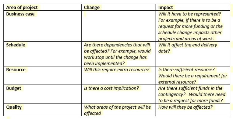 Free project plan template showcasing a structured layout for effective project management