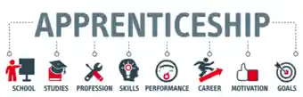 Apprenticeships – reasons to be cheerful