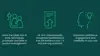 Infographic Whytakeapmqualification Qualificationsandtraininglandingpage